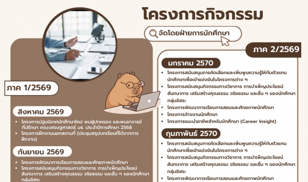 ปฏิทินภาพรวมการจัดกิจกรรม ประจำปีการศึกษา 2570 